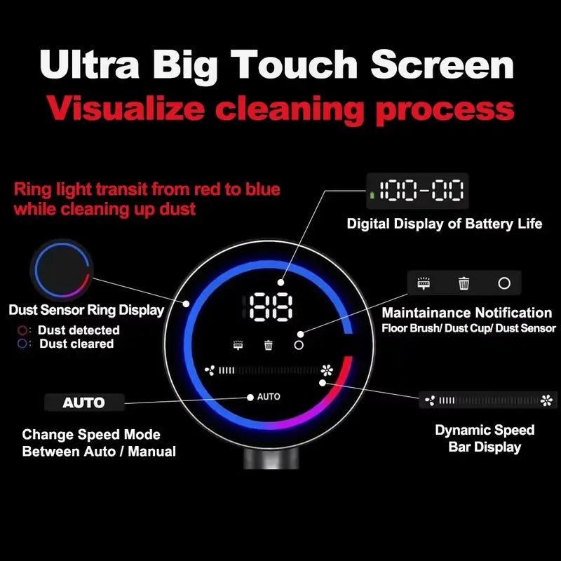 ABIR VC205 Cordless Handheld Vacuum Cleaner,27000PA,Touch Screen,Smart Dust Sensor,Auto Speed Control for Home Bed Carpet