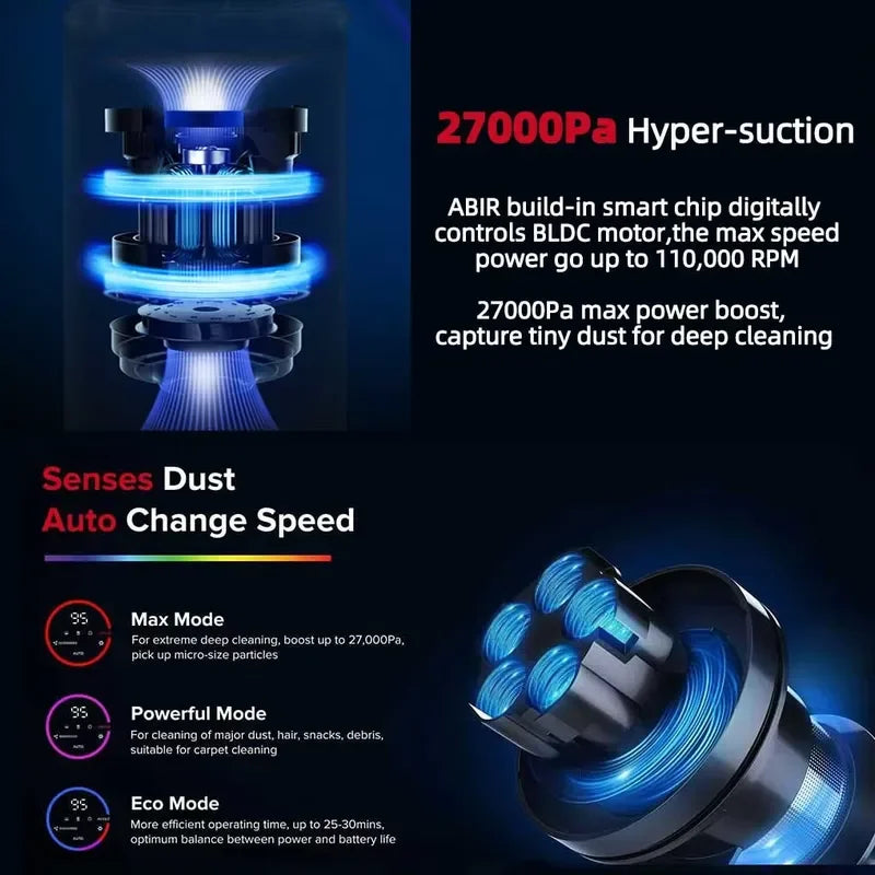 ABIR VC205 Cordless Handheld Vacuum Cleaner,27000PA,Touch Screen,Smart Dust Sensor,Auto Speed Control for Home Bed Carpet